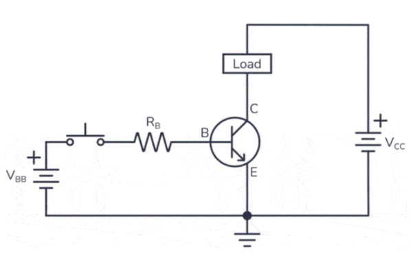 transistor as switch