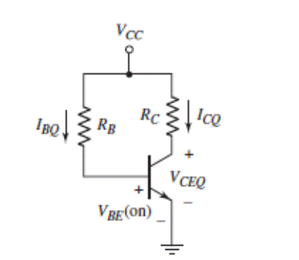 Why Are Transistors So Important?